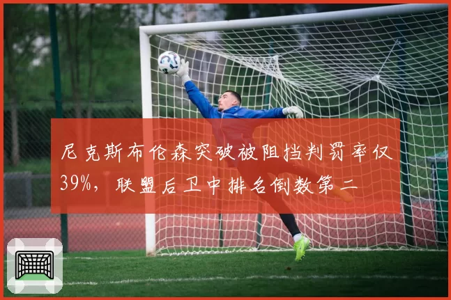 尼克斯布伦森突破被阻挡判罚率仅39%，联盟后卫中排名倒数第二