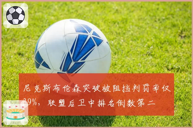 尼克斯布伦森突破被阻挡判罚率仅39%，联盟后卫中排名倒数第二